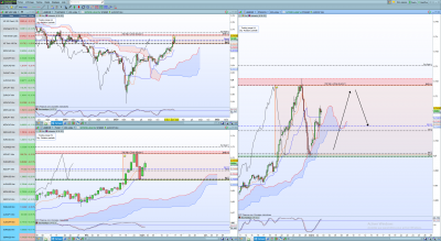 AUDCHF Range.png
