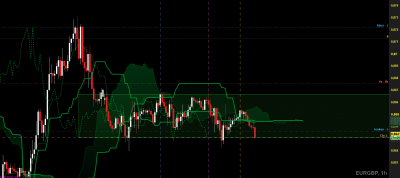 eurgbp H1.PNG (108.23 Kio) Vu 2279 fois eurgbp H1.PNG