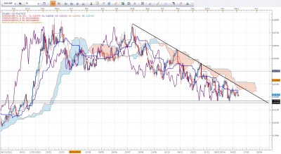eurgbp060314.jpg