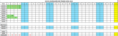 avril2014.png