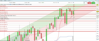 1 - DAX - Semaine ~1.jpg