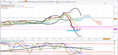 EURGBP2.png
