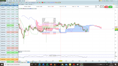 USDCHF MN.png