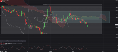 EUR_AUD Mini_20210311_11.02 H4.png