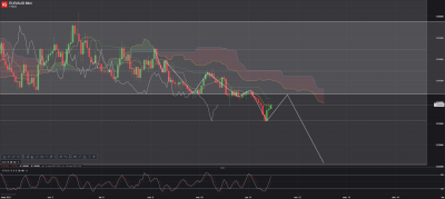 EUR_AUD Mini_20210311_11.15 H1.png