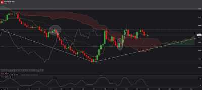 EUR_AUD Mini_20210311_11.33 m5.png