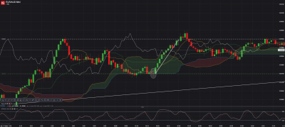 EUR_AUD Mini_20210311_11.34 m1.png