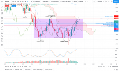 Screenshot 2021-03-11 at 22.33.29.png