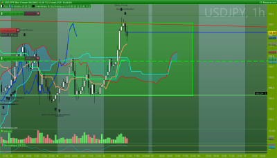 USDJPY 1 heure.png
