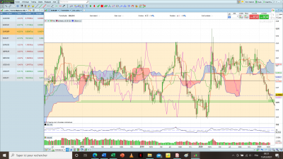 EURGBP WKLY.png (326.19 Kio) Vu 2486 fois EURGBP WKLY.png