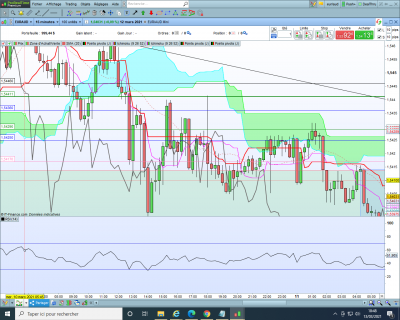 euraud 1003.png