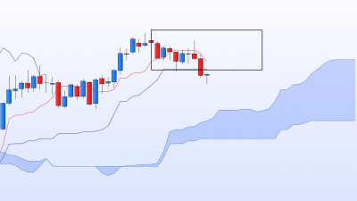 20210310-EURUSD-H.jpg