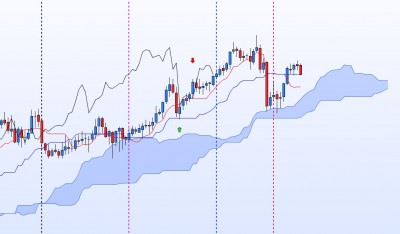 20210314-GBPJPY-H1.jpg