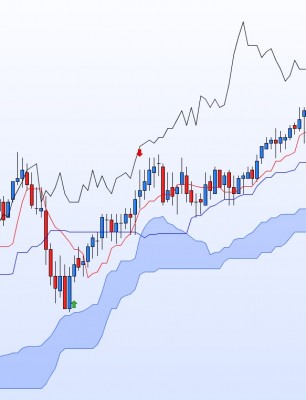 20210314-GBPJPY-M15.jpg