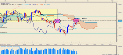 AudNzd.png