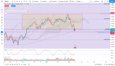 Screenshot 2021-03-15 at 19.11.09.png