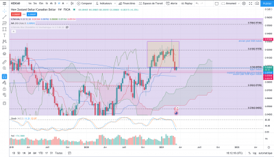 Screenshot 2021-03-15 at 19.12.18.png