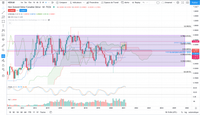 Screenshot 2021-03-15 at 19.15.06.png