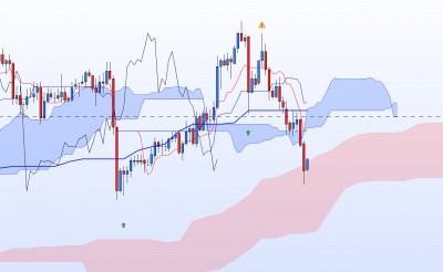 20210318-EURJPY-H1.jpg