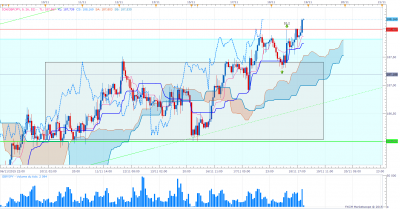 GBPJPY H1.png (114.7 Kio) Vu 2084 fois GBPJPY H1.png
