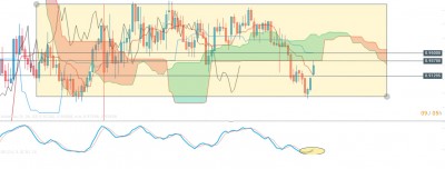 USDCHF MENSUEL.jpg