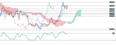USDCHF DAILY.jpg