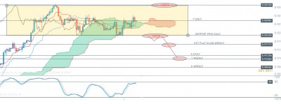 USDCHF H4.jpg (167.44 Kio) Vu 2647 fois USDCHF H4.jpg