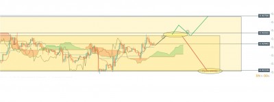 USDCHF H1.jpg (115.18 Kio) Vu 2647 fois USDCHF H1.jpg