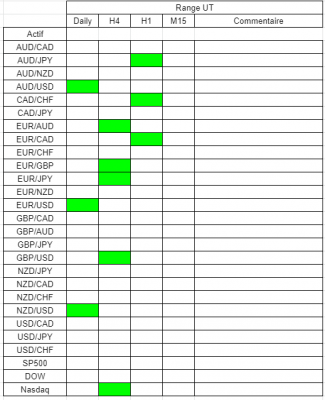 Tableau range.PNG