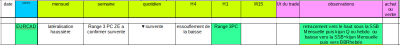 S12 eurcad.png