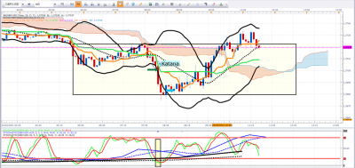 GBPUSD m5.png