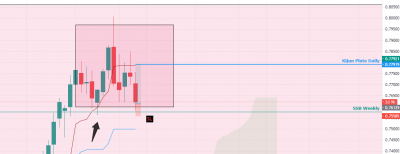 Weekly.png