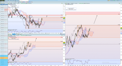 EURAUD Long.png