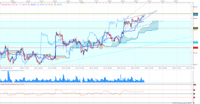 AUDJPY H1.png