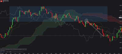 GBP_USD Mini_20210325_14.04.png
