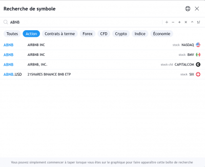 Aibnb-Tradingview-2021-03-27 233357.png