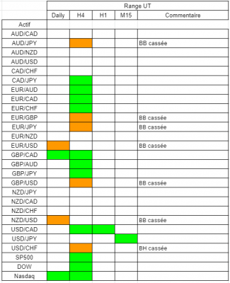 Tableau range.PNG