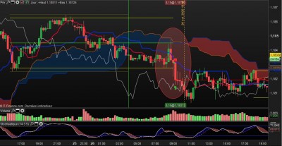 Position 1 - Buy KO 26102020.JPG