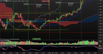 Position 2 - Buy Demi OK  02112020.JPG
