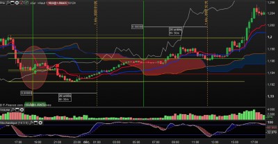 Position 3 - Buy KO  01122020.JPG