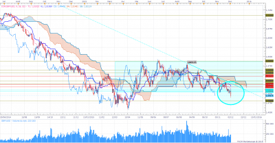 GBPUSD D1.png