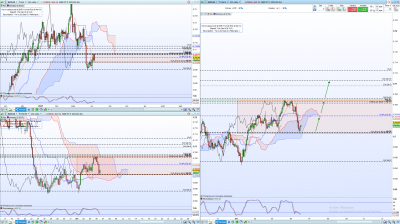 NZD/USD : Daily, H4 & H1 / NZDUSD.png NZDUSD.png