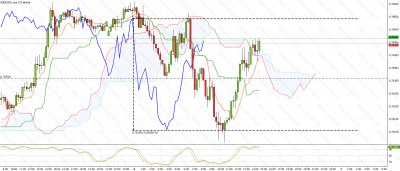AUDUSD_2021046_164325.png