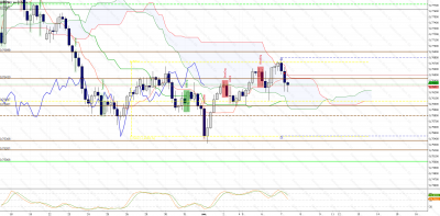 AUDUSD_2021047_135308.png (207.65 Kio) Vu 1341 fois AUDUSD_2021047_135308.png