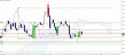 AUDUSD_2021047_140307.png (200.99 Kio) Vu 1341 fois AUDUSD_2021047_140307.png