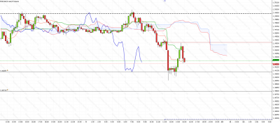 EURCAD_2021049_170533.png (169.34 Kio) Vu 1239 fois EURCAD_2021049_170533.png