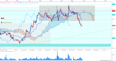 AUDUSD H1.png