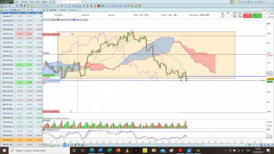 USDCHF H4 RANGE 13.04.21.png