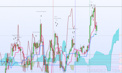 DAX 14 avril.PNG