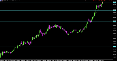 AUDJPY.png